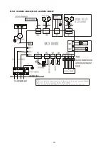 Preview for 22 page of Midea MSV1-09HRFN1-MT0W Service Manual