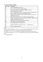 Preview for 51 page of Midea MSV1-09HRFN1-MT0W Service Manual