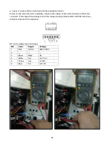 Preview for 59 page of Midea MSV1-09HRFN1-MT0W Service Manual