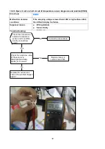 Preview for 61 page of Midea MSV1-09HRFN1-MT0W Service Manual