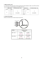 Preview for 74 page of Midea MSV1-09HRFN1-MT0W Service Manual