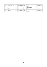 Preview for 86 page of Midea MSV1-09HRFN1-MT0W Service Manual