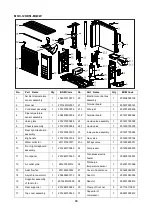 Preview for 93 page of Midea MSV1-09HRFN1-MT0W Service Manual