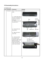 Preview for 99 page of Midea MSV1-09HRFN1-MT0W Service Manual