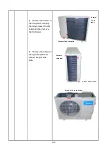 Preview for 104 page of Midea MSV1-09HRFN1-MT0W Service Manual