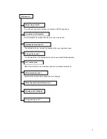 Предварительный просмотр 8 страницы Midea MSV1-18HRDN1-QC2F Service Manual