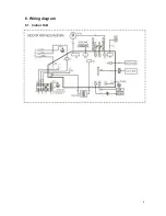 Предварительный просмотр 12 страницы Midea MSV1-18HRDN1-QC2F Service Manual