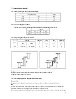 Предварительный просмотр 14 страницы Midea MSV1-18HRDN1-QC2F Service Manual