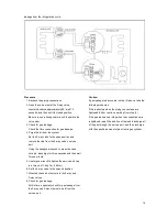 Предварительный просмотр 15 страницы Midea MSV1-18HRDN1-QC2F Service Manual