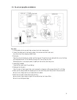 Предварительный просмотр 17 страницы Midea MSV1-18HRDN1-QC2F Service Manual