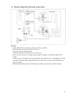 Предварительный просмотр 18 страницы Midea MSV1-18HRDN1-QC2F Service Manual