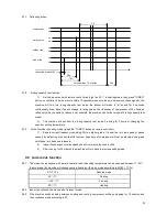 Предварительный просмотр 28 страницы Midea MSV1-18HRDN1-QC2F Service Manual