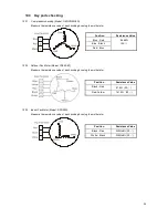 Предварительный просмотр 37 страницы Midea MSV1-18HRDN1-QC2F Service Manual