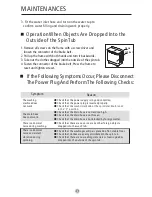 Preview for 12 page of Midea MSW-1508P Owner'S Manual