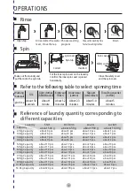 Preview for 8 page of Midea MSW-7118P Owner'S Manual