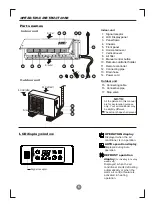 Preview for 6 page of Midea MSX HRDN1 Series User Manual