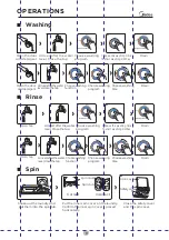 Предварительный просмотр 9 страницы Midea MT100W110 Owner'S Manual