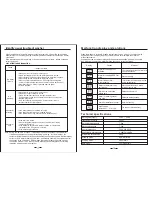 Preview for 10 page of Midea MT700W User Manual