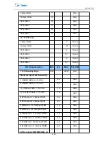 Preview for 6 page of Midea MT7697N User Manual