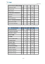 Preview for 8 page of Midea MT7697N User Manual