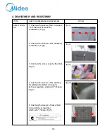 Preview for 12 page of Midea MTE150-P2004S Service Manual