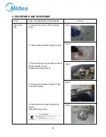 Preview for 14 page of Midea MTE150-P2004S Service Manual