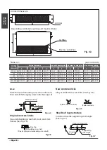 Предварительный просмотр 10 страницы Midea MTIU-09HWFNX-QRD0W Installation Manual