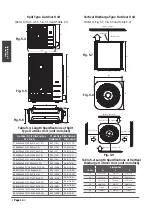 Предварительный просмотр 14 страницы Midea MTIU-09HWFNX-QRD0W Installation Manual