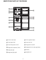 Предварительный просмотр 6 страницы Midea MTM258W User Manual