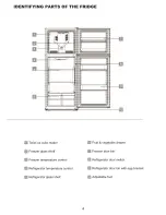 Предварительный просмотр 6 страницы Midea MTM292W User Manual