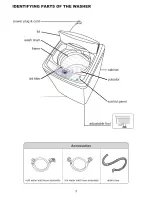 Предварительный просмотр 4 страницы Midea MTWR45 User Manual