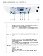 Предварительный просмотр 8 страницы Midea MTWR45 User Manual