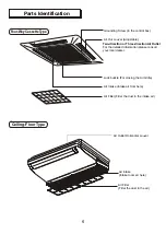 Предварительный просмотр 8 страницы Midea MUB-18HRDN1 Owner'S Manual