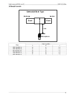 Предварительный просмотр 61 страницы Midea MUE-36HRN1-R1 Service Manual