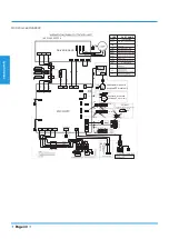 Предварительный просмотр 30 страницы Midea MUE-42HRFNX-QRD0 Technical Manual