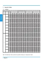 Предварительный просмотр 36 страницы Midea MUE-42HRFNX-QRD0 Technical Manual