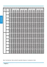 Preview for 40 page of Midea MUE-42HRFNX-QRD0 Technical Manual