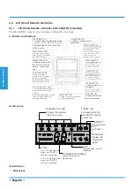 Предварительный просмотр 80 страницы Midea MUE-42HRFNX-QRD0 Technical Manual