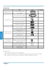 Предварительный просмотр 94 страницы Midea MUE-42HRFNX-QRD0 Technical Manual