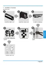 Preview for 95 page of Midea MUE-42HRFNX-QRD0 Technical Manual