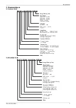 Предварительный просмотр 11 страницы Midea MUE-48CRN1-RB4 Service Manual