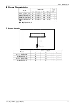 Предварительный просмотр 19 страницы Midea MUE-48CRN1-RB4 Service Manual