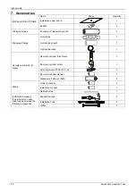 Предварительный просмотр 36 страницы Midea MUE-48CRN1-RB4 Service Manual