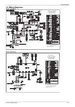 Предварительный просмотр 127 страницы Midea MUE-48CRN1-RB4 Service Manual