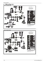 Предварительный просмотр 146 страницы Midea MUE-48CRN1-RB4 Service Manual