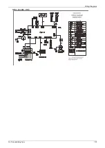 Предварительный просмотр 157 страницы Midea MUE-48CRN1-RB4 Service Manual