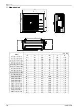 Предварительный просмотр 172 страницы Midea MUE-48CRN1-RB4 Service Manual