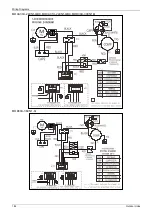 Предварительный просмотр 186 страницы Midea MUE-48CRN1-RB4 Service Manual