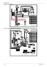 Предварительный просмотр 188 страницы Midea MUE-48CRN1-RB4 Service Manual