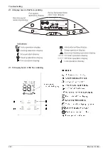 Предварительный просмотр 244 страницы Midea MUE-48CRN1-RB4 Service Manual